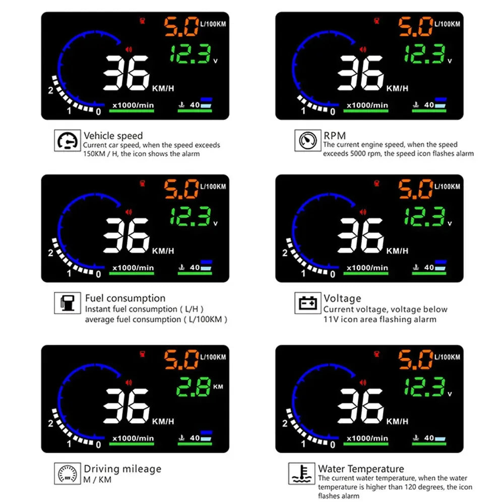 Windshield Projector Speedometer A8 OBD2 EOBD HUD Car Head Up Display LED Water Temp RPM Meter Speed Voltage Alarm